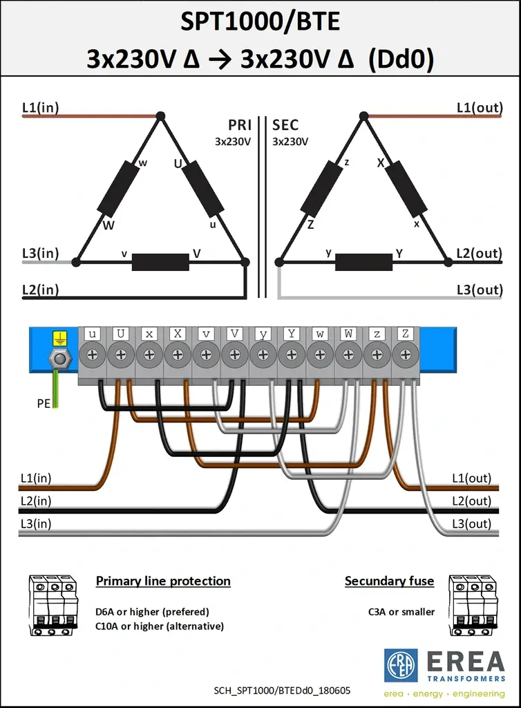 Transformateur de sécurité 1000 VA 230V-400V/24V : ElectroPro