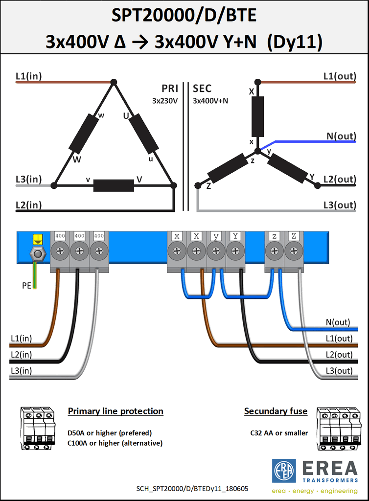 EREA 3 fasen transformator Upri 400V ∆ // Usec 230V ∆ - 400V Y+N  20000VA (20KVA) SPT20000/D/BTE