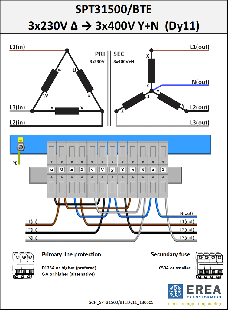 EREA 3 fasen transformator Upri 230V ∆ - 400V Y+N // Usec 230V ∆ - 400V Y+N  31000VA (31KVA) SPT31000/BTE