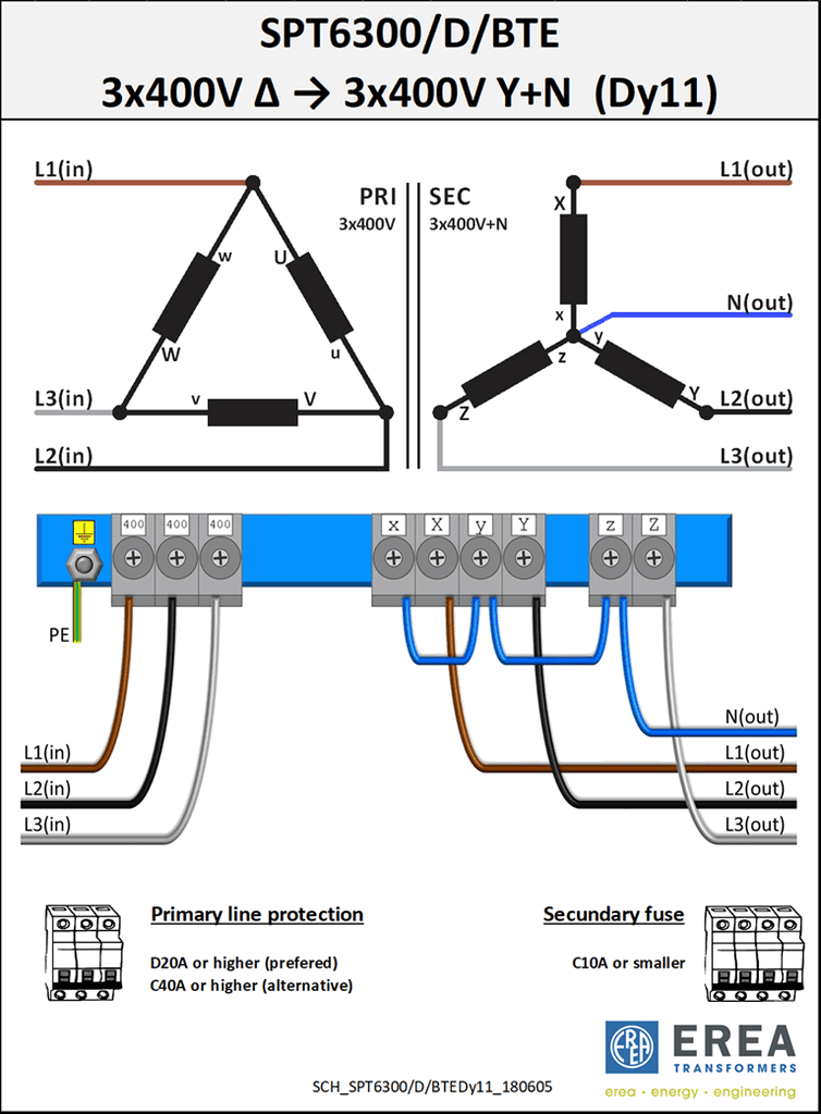 Transformateur de sécurité 60 VA 230V-400V/24V : ElectroPro