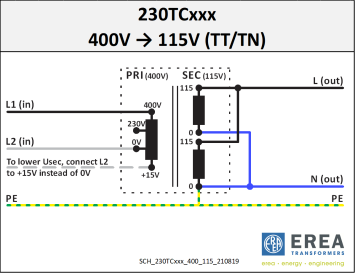 Aansluit schema 400V // 115V 230TC4000
