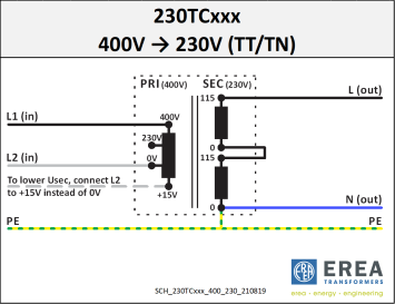 Aansluit schema 400V // 230V 230TC4000