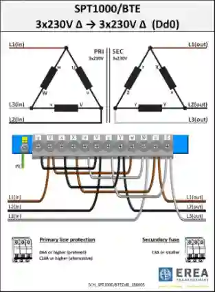 EREA 3 phase transformer Upri 230V ∆ - 400V Y+N // Usec 230V ∆ - 400V Y+N  1000VA (1KVA) SPT1000/BTE