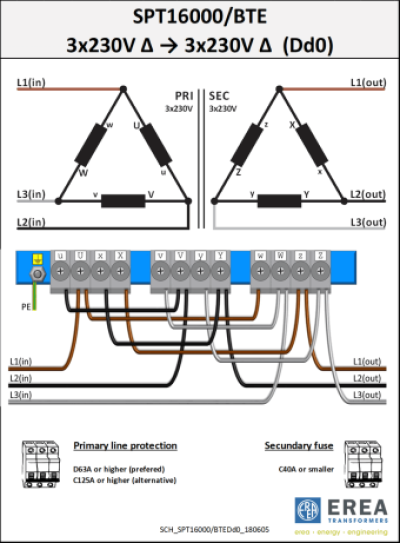 EREA 3 fasen transformator Upri 230V ∆ - 400V Y+N // Usec 230V ∆ - 400V Y+N  16000VA (16KVA) SPT16000/BTE