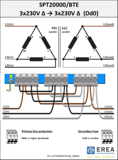 EREA 3 fasen transformator Upri 230V ∆ - 400V Y+N // Usec 230V ∆ - 400V Y+N  20000VA (20KVA) SPT20000/BTE