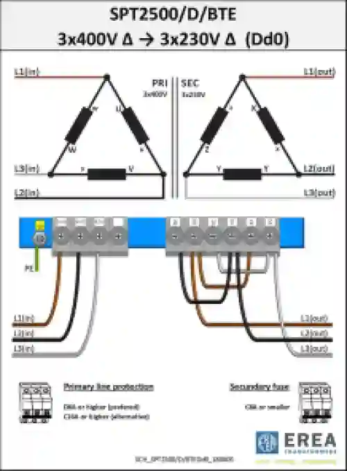 EREA 3 fasen transformator Upri 400V ∆ // Usec 230V ∆ - 400V Y+N  2500VA (2.5KVA) SPT2500/D/BTE