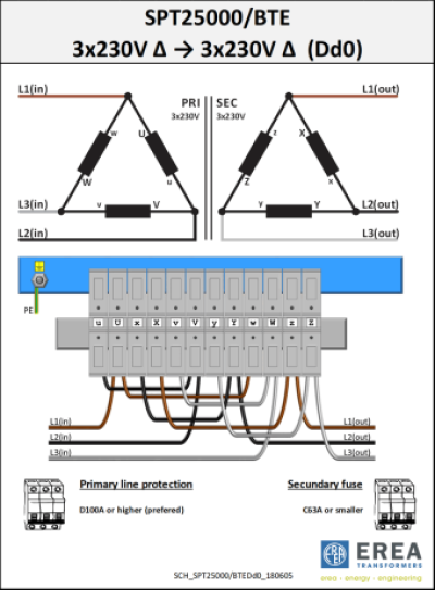 EREA 3 phase transformer Upri 230V ∆ - 400V Y+N // Usec 230V ∆ - 400V Y+N  (25KVA) SPT25000/BTE