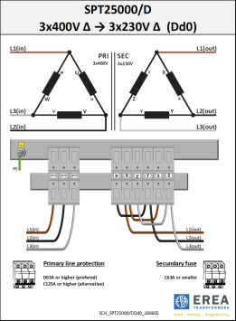 Aansluitschema Dd0 SPT25000/D