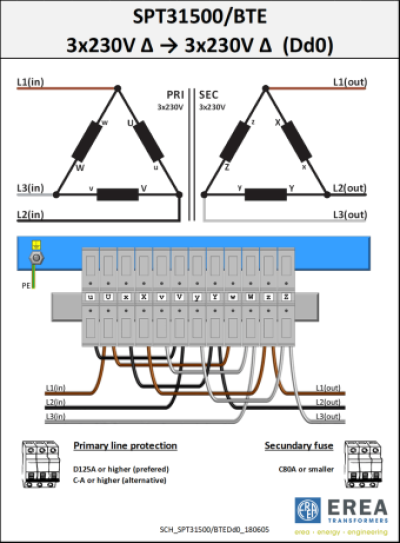 EREA 3 fasen transformator Upri 230V ∆ - 400V Y+N // Usec 230V ∆ - 400V Y+N  31000VA (31KVA) SPT31000/BTE