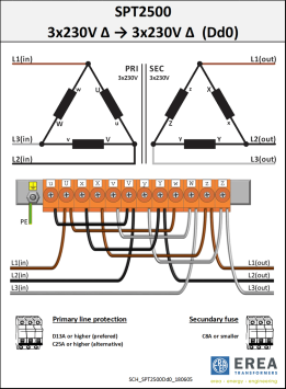 Connection_Diagram_DD0_SPT2500