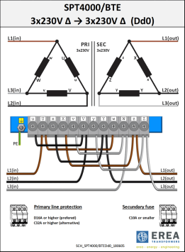 EREA 3 phase isolation transformer 230-400V//230V-400V 4kVA SPT4000/BTE