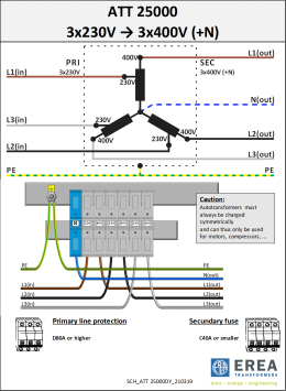 Aansluitschema 3x230V / 3x400V ATT 25000