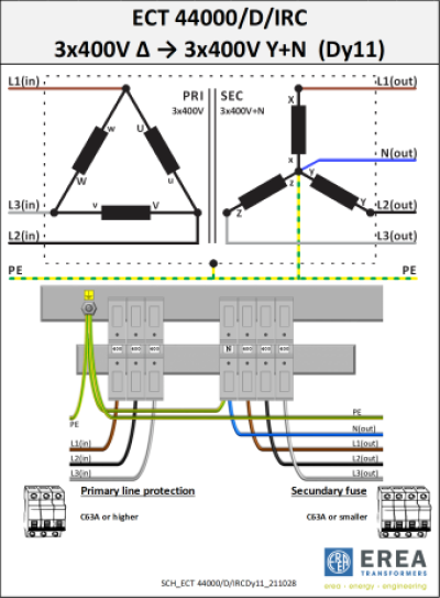 EREA 3 fasen transformator Upri 400V ∆ // Usec 400V Y+N  44000VA (44KVA) ECT 44000/D/IRC