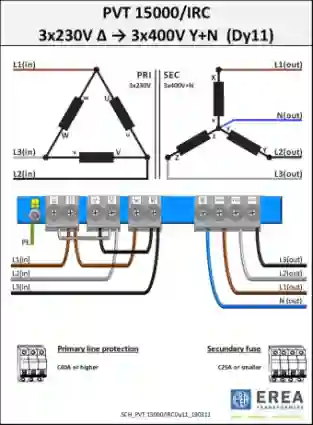 EREA 3 fasen transformator Upri 230V ∆ - 400V Y+N // Usec 400V Y+N  15000VA (15KVA) PVT15000/IRC