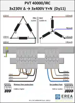 EREA 3 phase transformer Upri 230V ∆ - 400V Y+N // Usec 400V Y+N  40000VA (40KVA) PVT40000/IRC