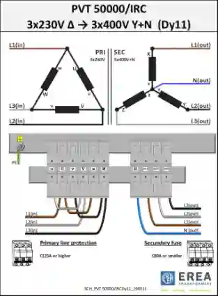 EREA 3 fasen transformator Upri 230V ∆ - 400V Y+N // Usec 400V Y+N  50000VA (50KVA) PVT50000/IRC