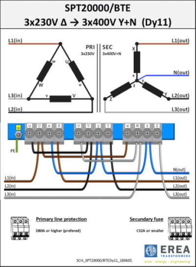 EREA 3 fasen transformator Upri 230V ∆ - 400V Y+N // Usec 230V ∆ - 400V Y+N  20000VA (20KVA) SPT20000/BTE