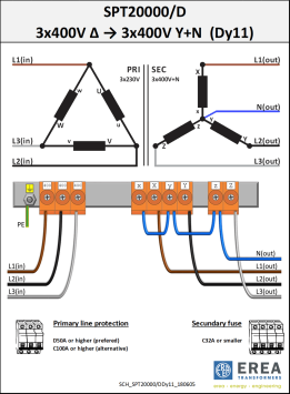 Aansluitschema Dy11 SPT20000/D