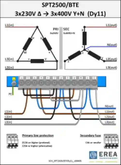 EREA 3 fasen transformator Upri 230V ∆ - 400V Y+N // Usec 230V ∆ - 400V Y+N  2500VA (2.5KVA) SPT2500/BTE