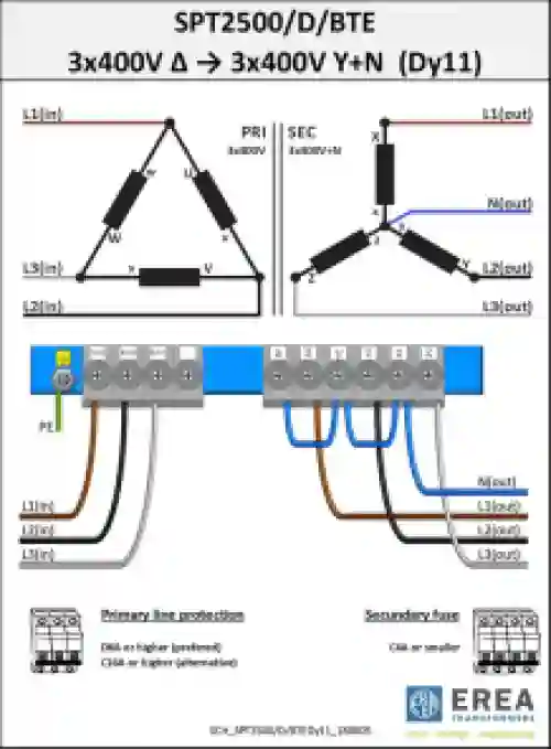 EREA 3 fasen transformator Upri 400V ∆ // Usec 230V ∆ - 400V Y+N  2500VA (2.5KVA) SPT2500/D/BTE