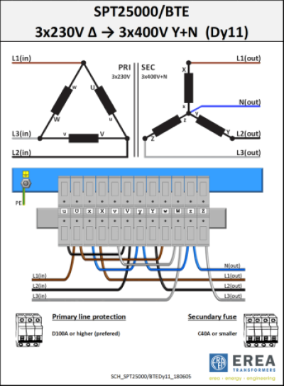 EREA 3 phase transformer Upri 230V ∆ - 400V Y+N // Usec 230V ∆ - 400V Y+N  (25KVA) SPT25000/BTE