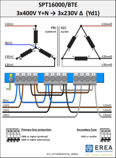 EREA 3 phase transformer Upri 230V ∆ - 400V Y+N // Usec 230V ∆ - 400V Y+N  16000VA (16KVA) SPT16000/BTE