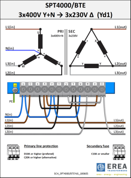 EREA 3 phase isolation transformer 230-400V//230V-400V 4kVA SPT4000/BTE
