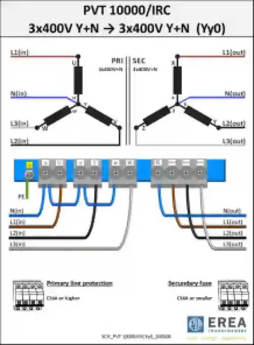 EREA 3 phase transformer Upri 230V ∆ - 400V Y+N // Usec 400V Y+N  10000VA (10KVA) PVT10000/IRC