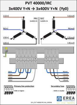 Aansluitschema Yy0 PVT40000/IRC
