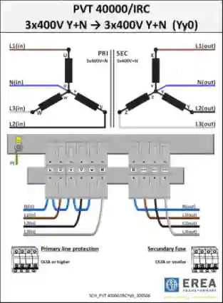 EREA 3 phase transformer Upri 230V ∆ - 400V Y+N // Usec 400V Y+N  40000VA (40KVA) PVT40000/IRC