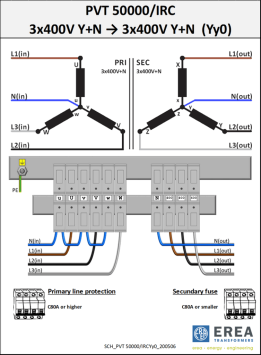 Aansluitschema Yy0 PVT50000/IRC