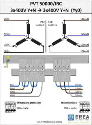 EREA 3 fasen transformator Upri 230V ∆ - 400V Y+N // Usec 400V Y+N  50000VA (50KVA) PVT50000/IRC