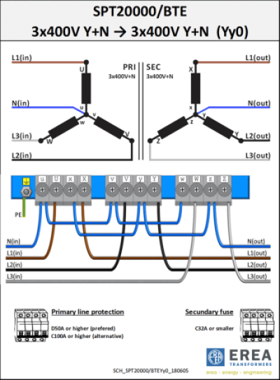 EREA 3 fasen transformator Upri 230V ∆ - 400V Y+N // Usec 230V ∆ - 400V Y+N  20000VA (20KVA) SPT20000/BTE