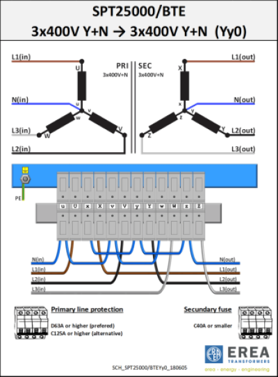 EREA 3 phase transformer Upri 230V ∆ - 400V Y+N // Usec 230V ∆ - 400V Y+N  (25KVA) SPT25000/BTE