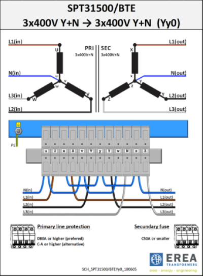 EREA 3 phase transformer Upri 230V ∆ - 400V Y+N // Usec 230V ∆ - 400V Y+N  31000VA (31KVA) SPT31000/BTE