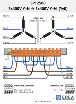 Connection_Diagram_Yy0_SPT2500