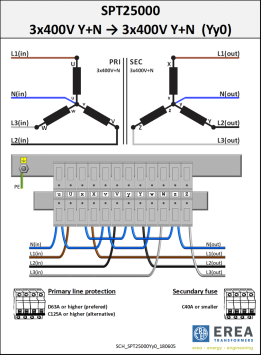 Connection_Diagram_Yy0_SPT25000