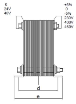 Trafa stuurstroomtransformator 230-400-460V // 2x24V 1000VA 121000